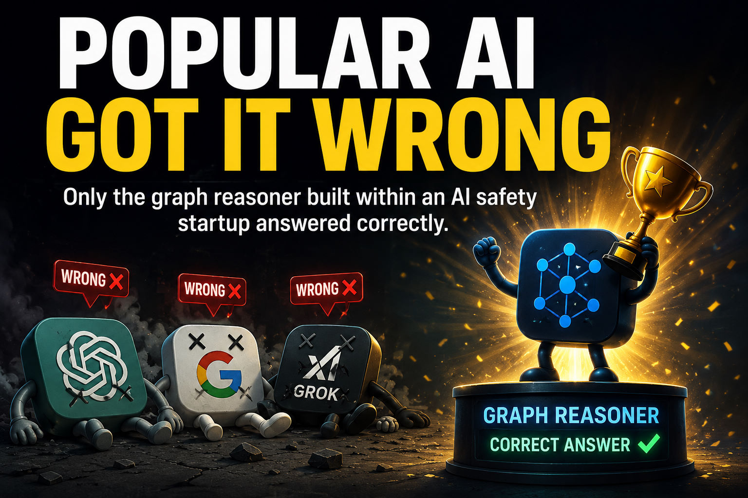 AI reasoning comparison intro